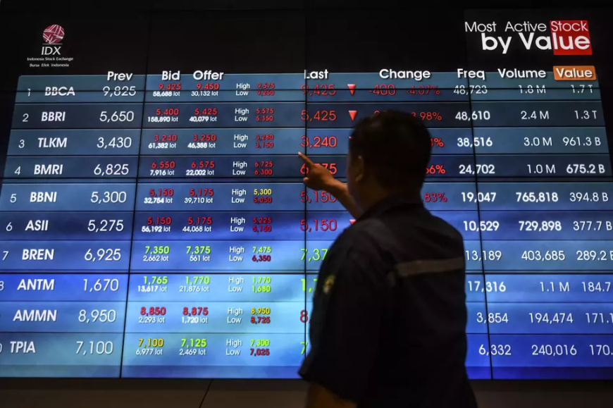 Bursa Saham Asia Termasuk IHSG Terperosok Akibat Data Ekonomi Buruk